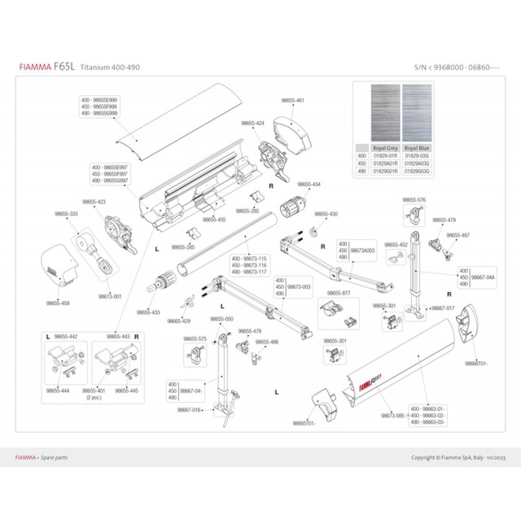 FIAMMA Kit Rafter LED für F65 / F65 S