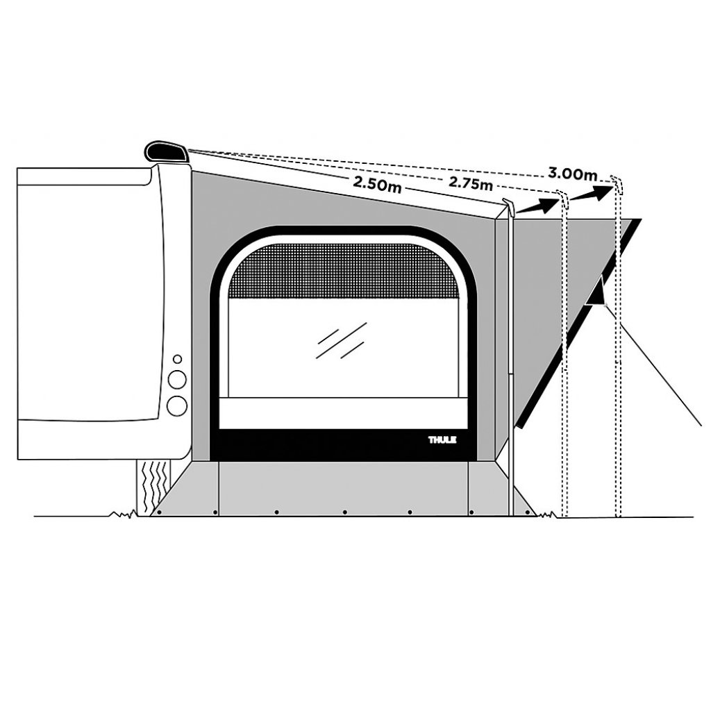 THULE QuickFit Kit Thule für Markisenauszug 275 - 300 cm