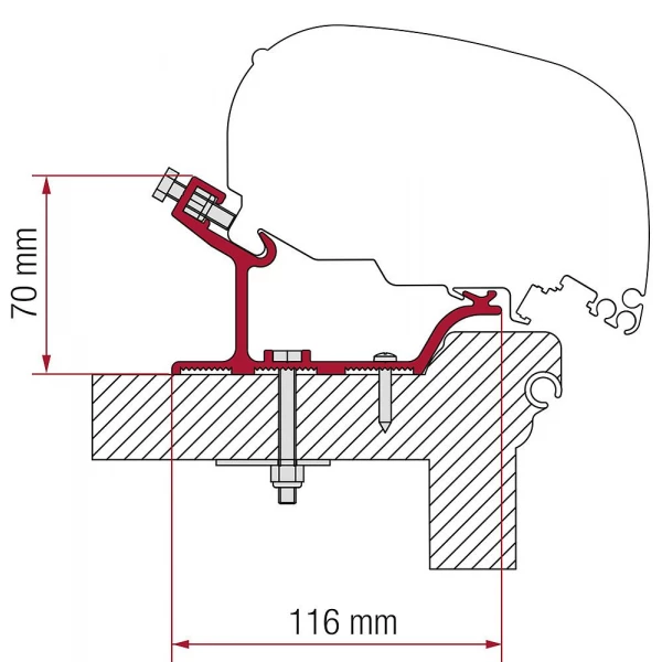 FIAMMA Adapterkit 4-tlg. zu Dachmarkise Fiamma F5 S / F65 L Hobby Easy