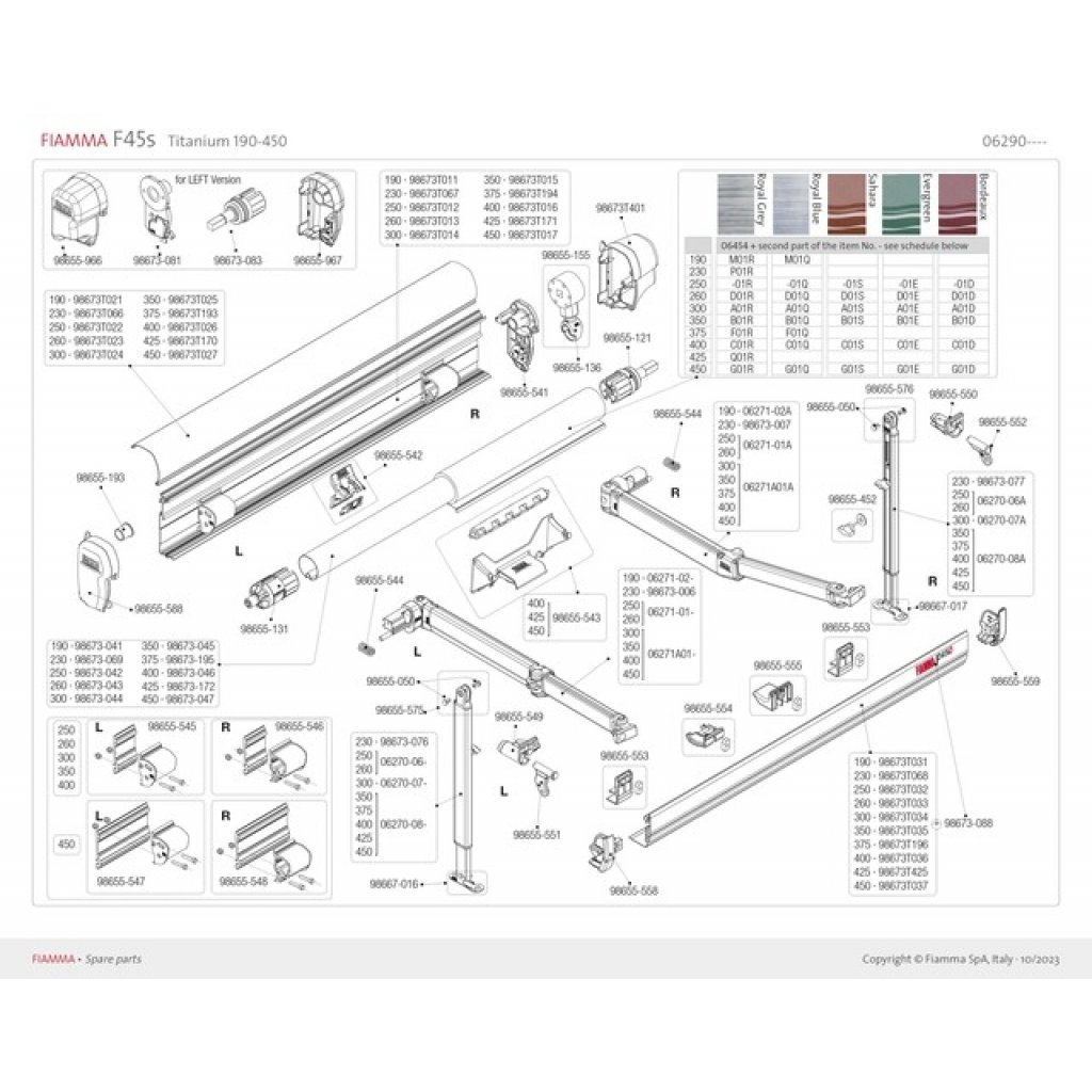 FIAMMA Frontblende Titanium Länge 450 cm zu Markise Fiamma F45S