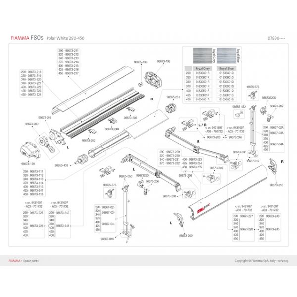 FIAMMA Tuch zu Markise F65S 400 cm Fb. Royal Grey