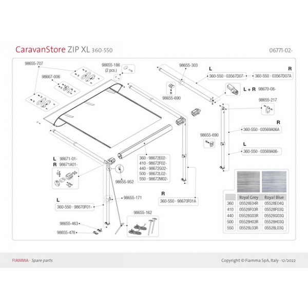 FIAMMA Markisentuch/Ersatztuch FIAMMA für Caravanstore Zip 440XL