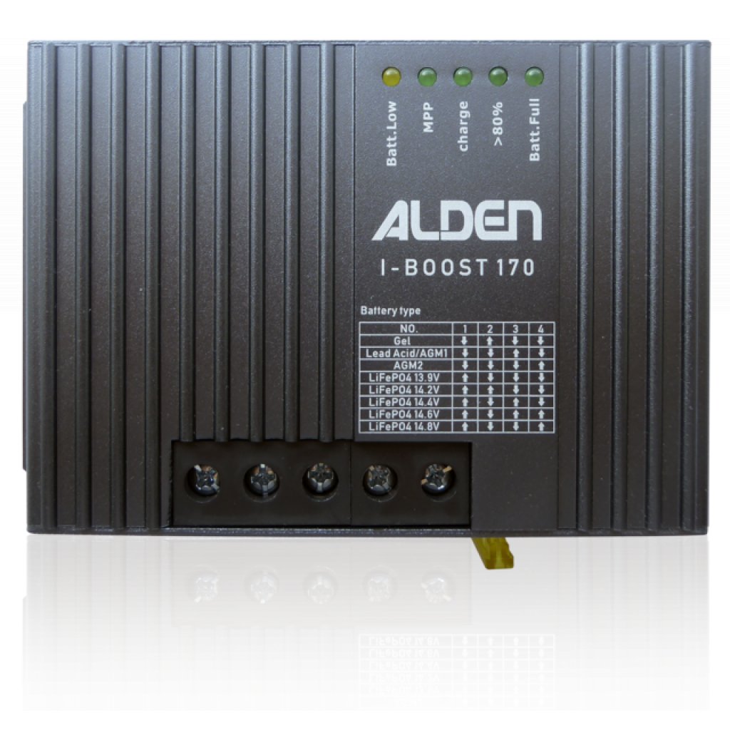 ALDEN Solarregler I-Boost MPP 170 W