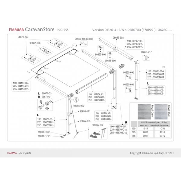 25 m zu Caravanstore Version 2005